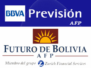 BBVA Previsión AFP 
